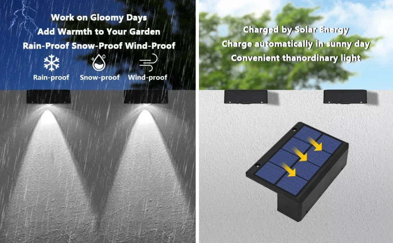 LED Solar Waterproof Lights for Balcony, Stairs, Street and Garden - Image 13