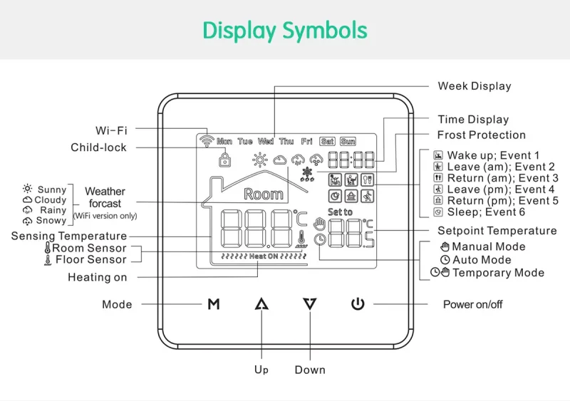 Smart Home Thermostat for Water or Electric Floor Heating and Gas Boiler - Image 17